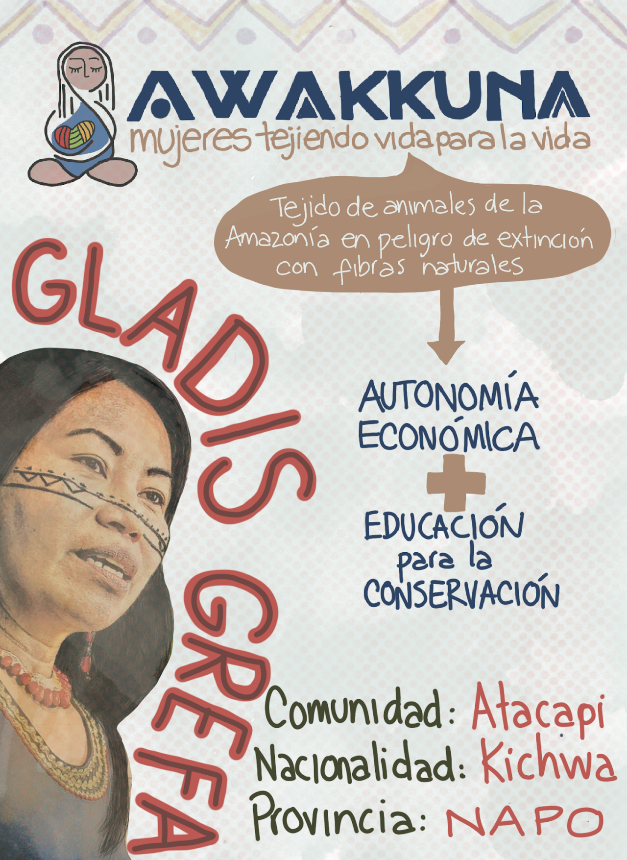 Gladis