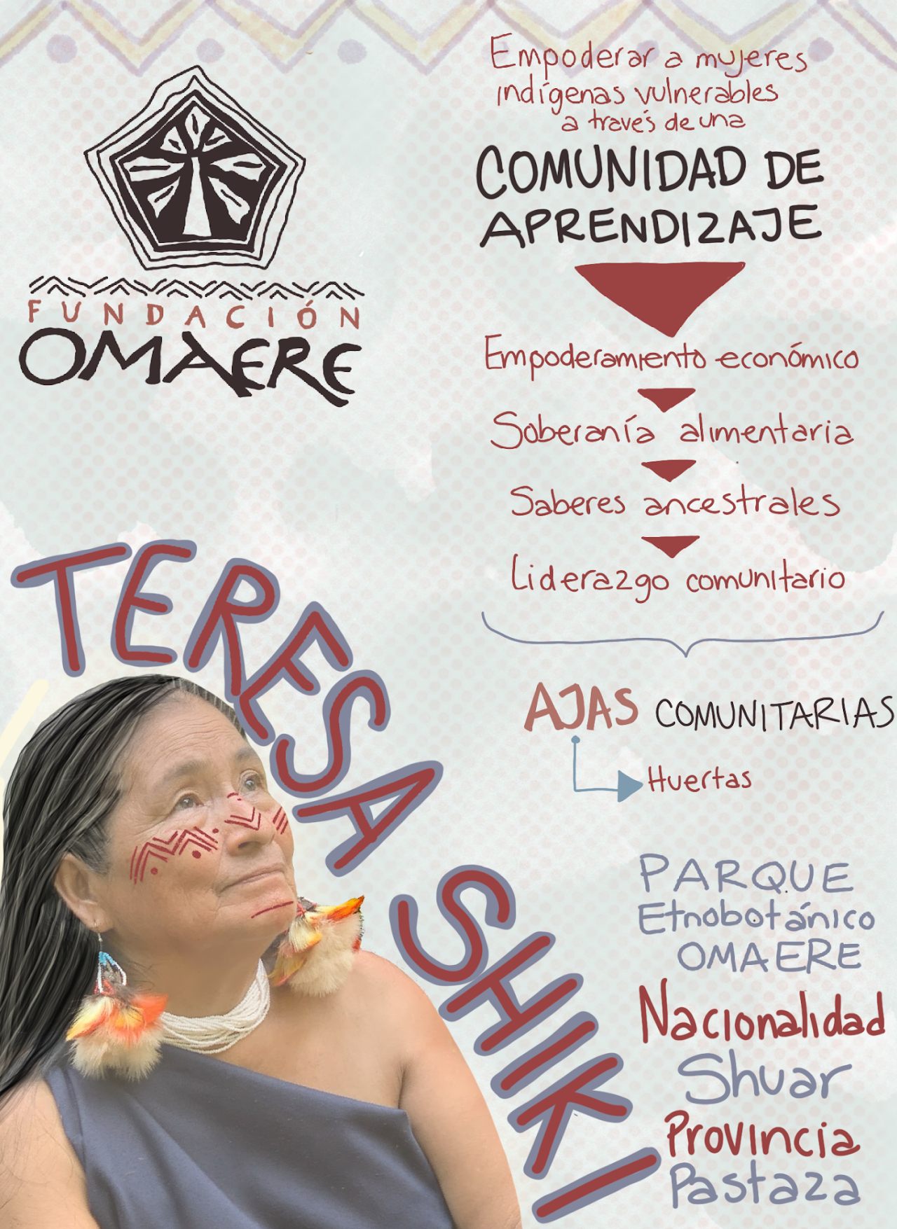 Tere