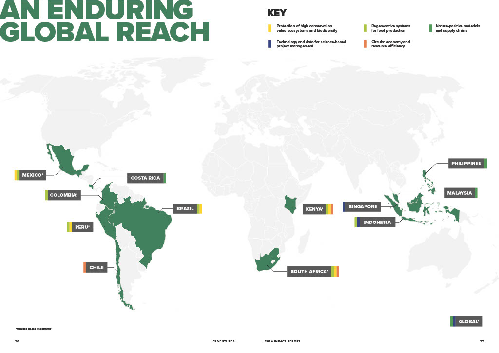 Global map CIV